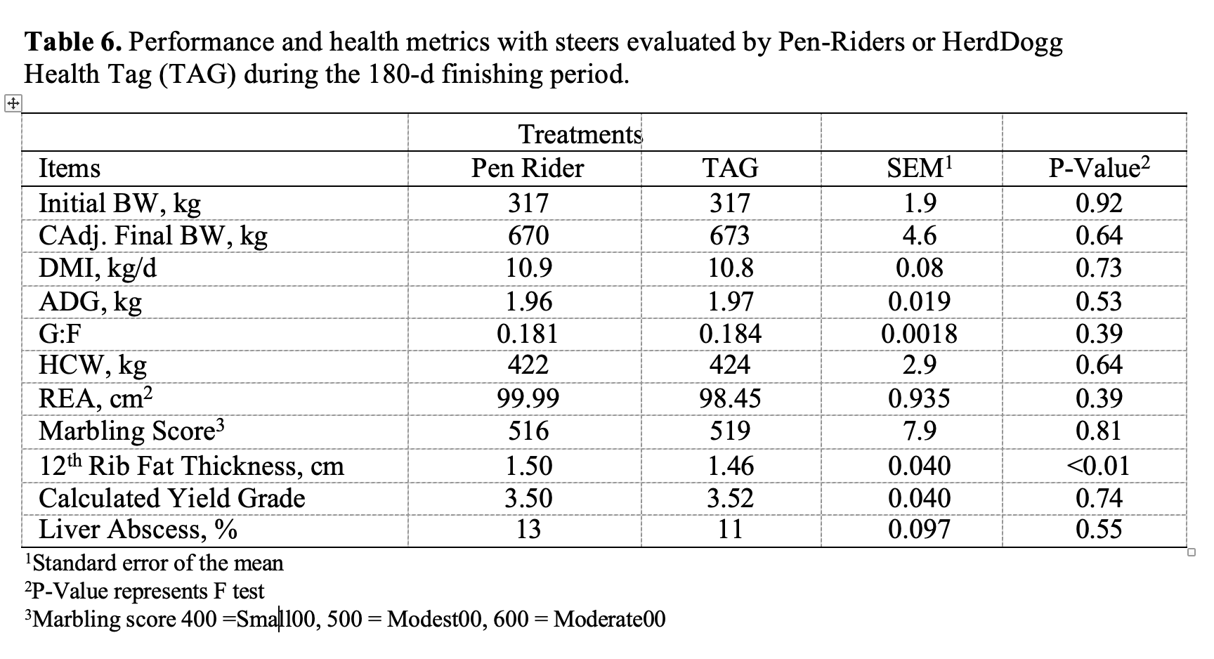 Image 1-12-26 at 4.30 PM